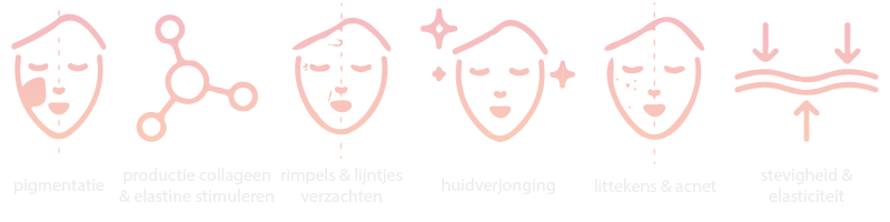 factionele co2 laser factionele co2 laser